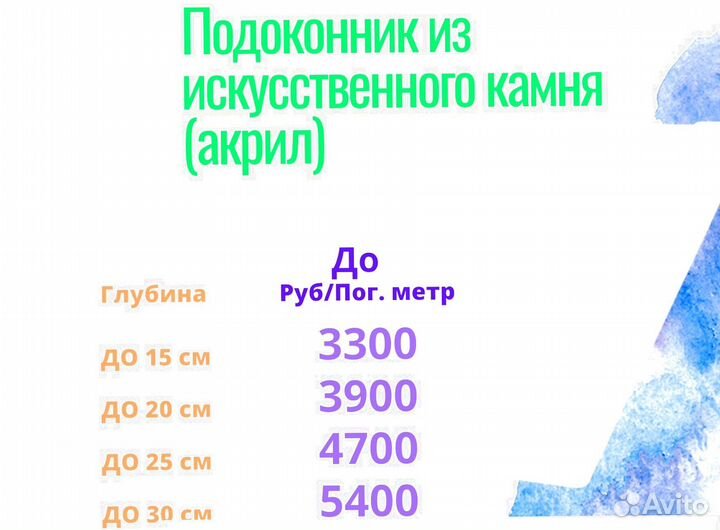 Подоконники и столешницы искусственный камень