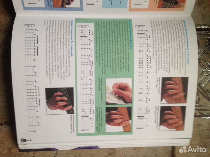 Книга Игра на гитаре