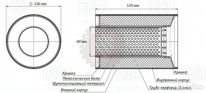 Пламегаситель коллекторный 120/110-60 (нержавеющая