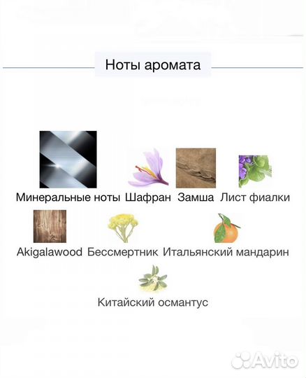 Парфюм унисекс