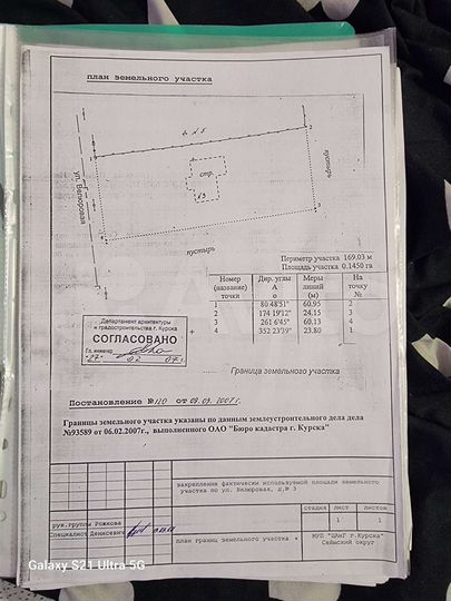 Участок 14,5 сот. (ИЖС)