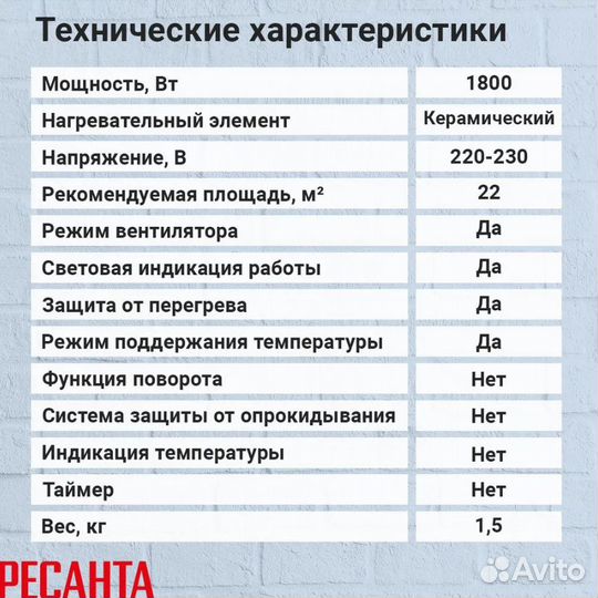 Тепловентилятор Ресанта твк-1 67/2/3