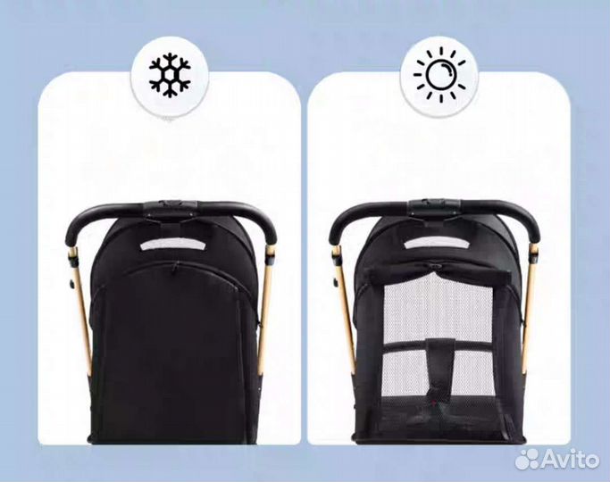 Коляска прогулочная