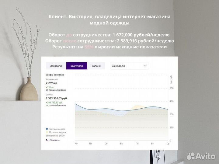 Менеджер по работе с маркетплейсами под ключ