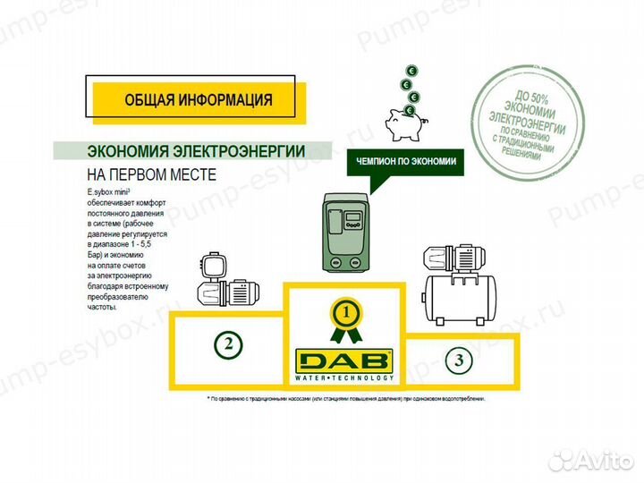 Автоматическая насосная станция DAB E.sybox mini