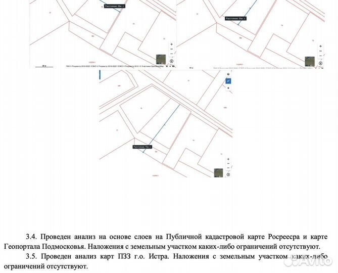 Юридическая проверка земельного участка