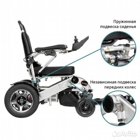Коляска инвалидная с электроприводом