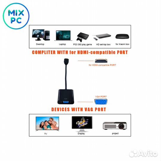 Конвертер hdmi - VGA с AUX/Type-C