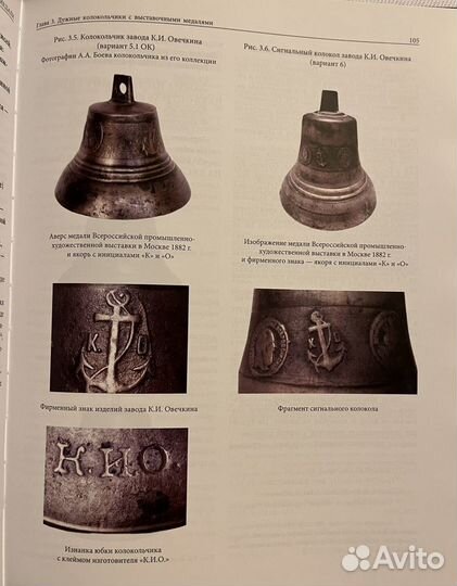 Глушецкий Колокола, колокольчики, медали