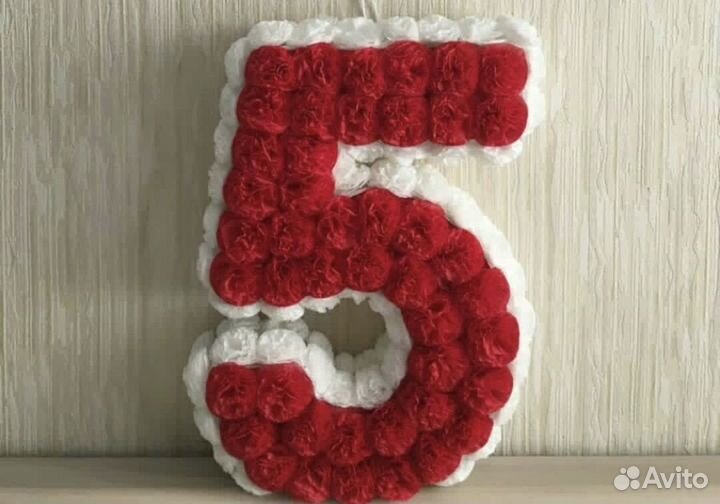 Цифры на день рождения