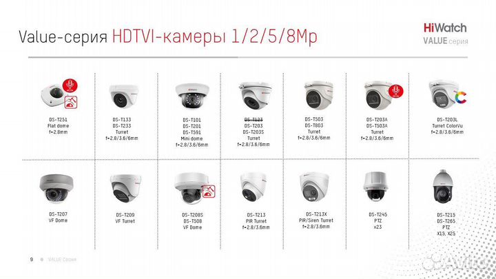 DS-MP5604-GLF/WI58 видеорегистратор c 4G и Wi-Fi