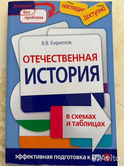 Сборники для егэ по истории