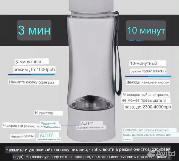 Водородная бутылка новая