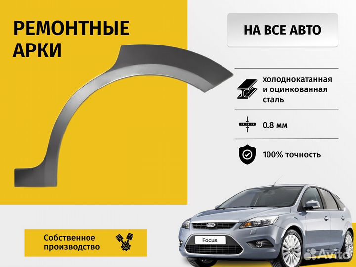 Ремонтная арка Ford Escape