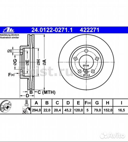 Тормозные диски Mini Cooper