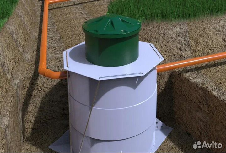 Септик (под ключ, с установкой)