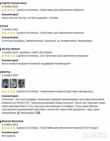 Проставки для увеличения клиренса