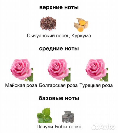 Rose Prick Tom Ford духи унисекс