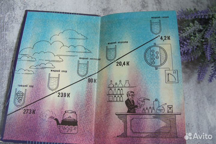 Штурм абсолютного нуля Бурмин 1983 г