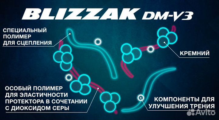 Bridgestone Blizzak DM-V3 235/70 R16 106S