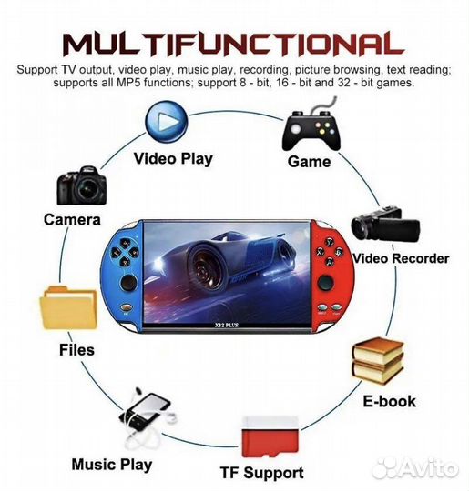 Портативная игровая консоль X12 Plus