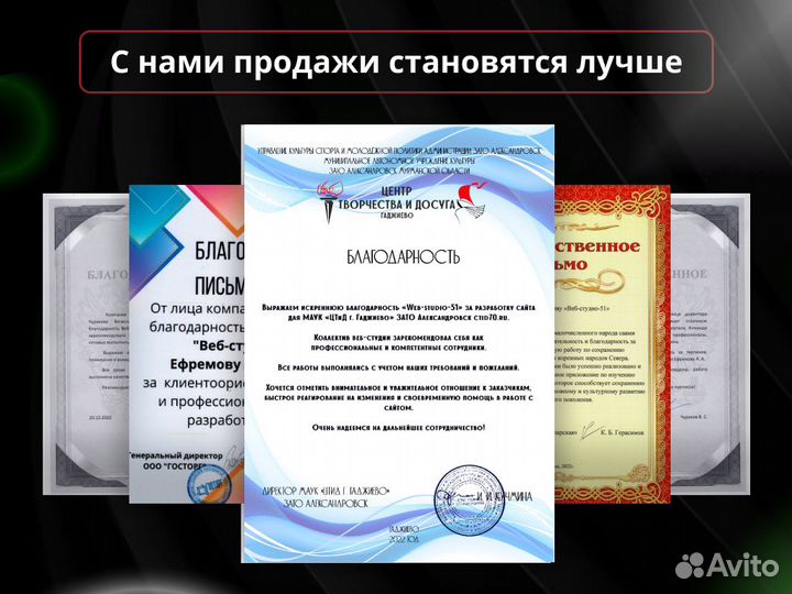 Создание сайтов