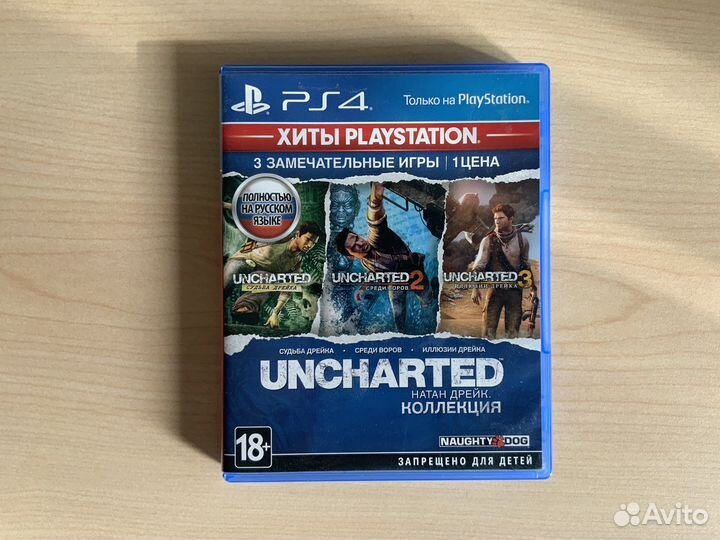 Игры ps4