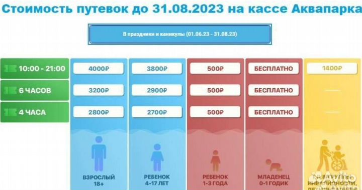 Билеты В аквапарк