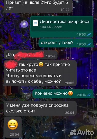 Анализ рисунка