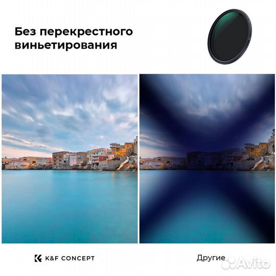 Светофильтр K&F Concept Nano-X None-Cross Variable ND2-ND32 77mm