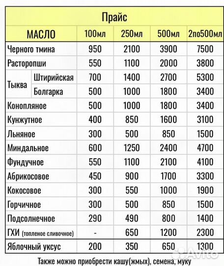 Лечебное масло Черного тмина сыродавленное