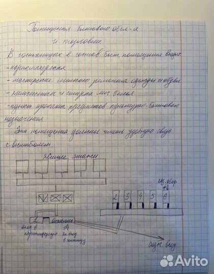 Написание конспектов