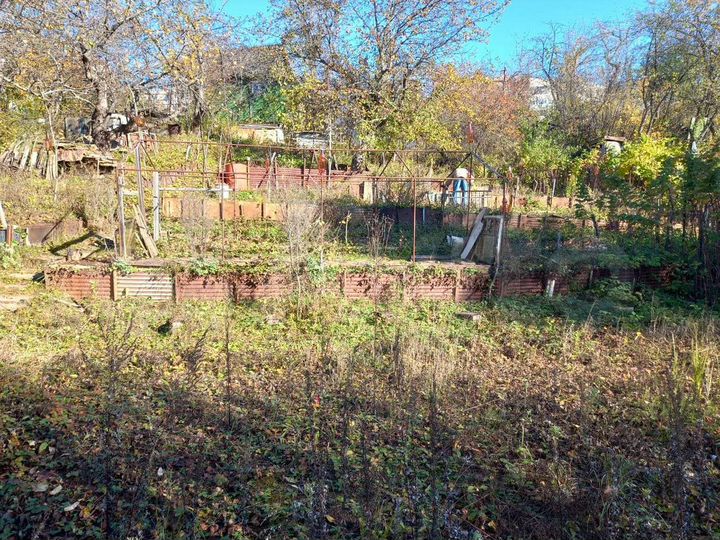 Участок 8 сот. (СНТ, ДНП)