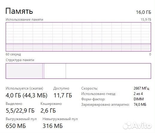 Оперативная память ddr4 16gb 2666 мгц