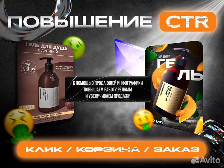 Инфографика для маркетплейсов / Карточки товаров