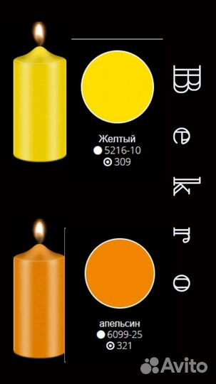 Красители для свечей стоимость указана за 1гр