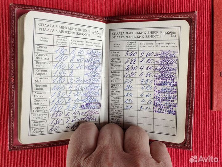 Документы, Партийный билет, Аэрофлот