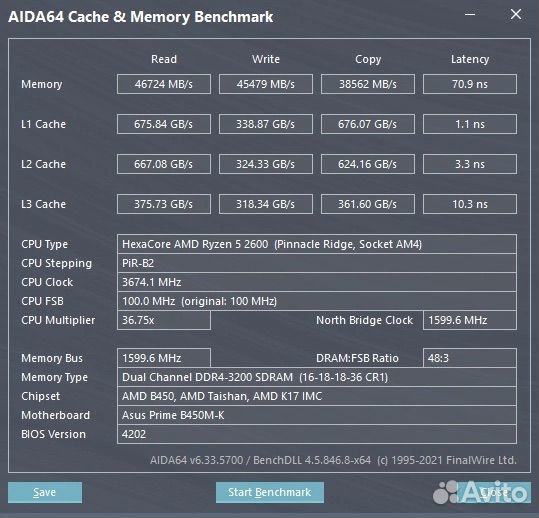 Cuso ddr4 16gb