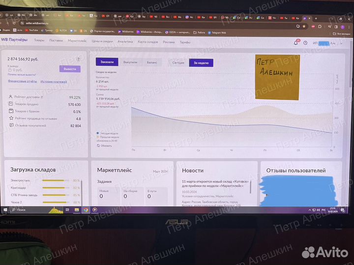 Аналитик по Wildberries. Менеджер маркетплейса WB