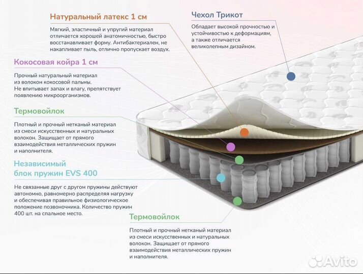 Матрас Ортопедический 160х200