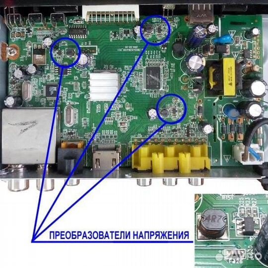 Подключение и настройка тв-приставок, телевизоров
