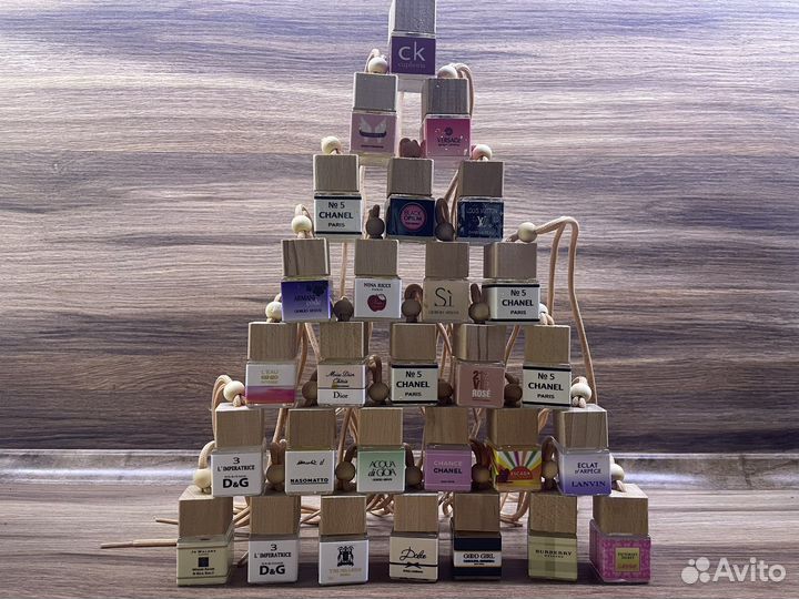 Автопарфюм