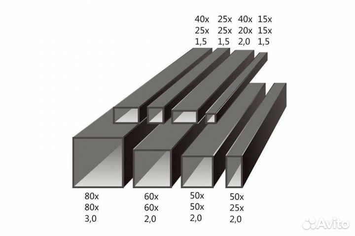 Профильная труба 25х25х1,5