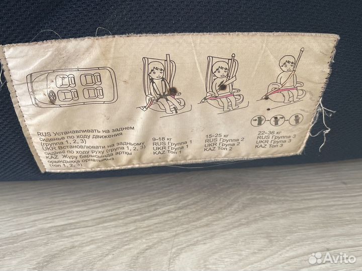 Автокресло