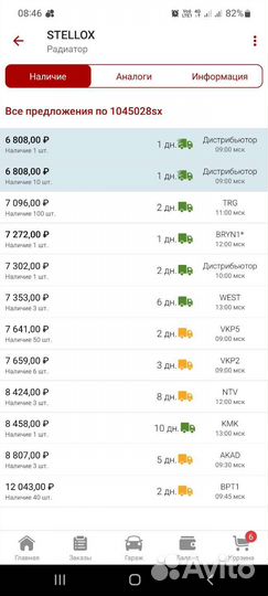 Радиатор кондиционера хендай гетз Hyundai Getz 1.6