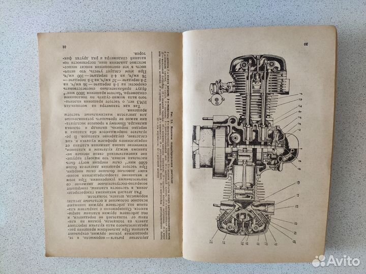 Книга справочник мотоциклы ирбитского завода