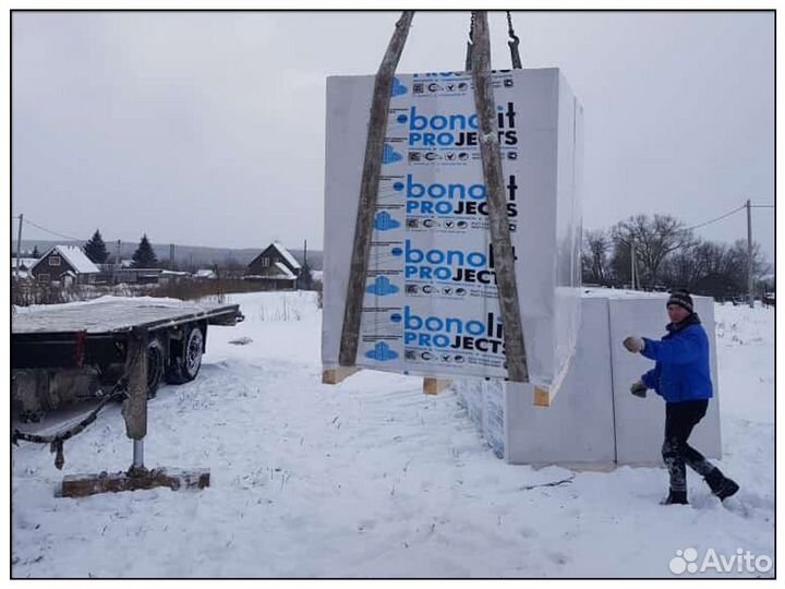 Газобетонные блоки, пеноблоки Bonolit