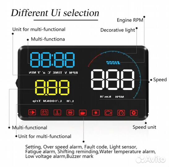 Проектор Проекция на лобовое стекло автомобиля