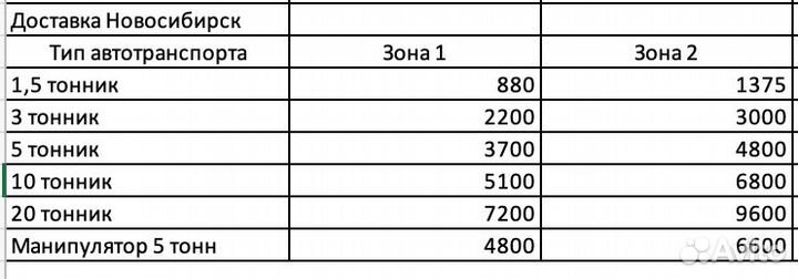 Профиль перегородочный стоечный пс-75х50 3м/0,60мм