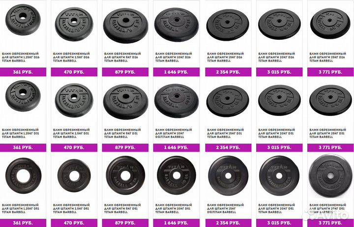 Диски блины для штанги и гантелей